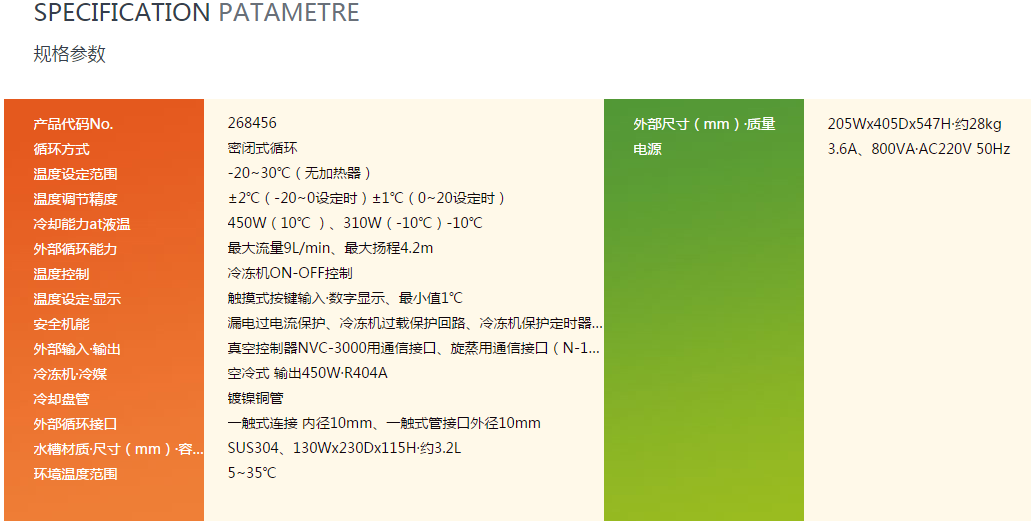 CCA-1112A冷却水循环装置002.png