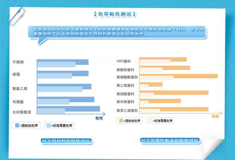 图片关键词实验室仪器|实验室耗材|生物试剂实验室代理商