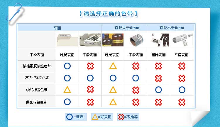 图片关键词实验室仪器|实验室耗材|生物试剂实验室代理商