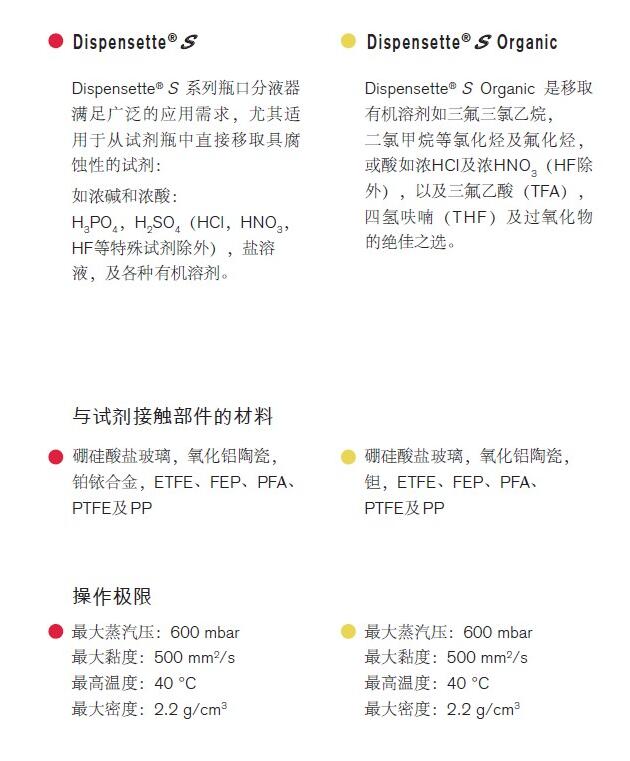 图片关键词实验室仪器|实验室耗材|生物试剂实验室代理商