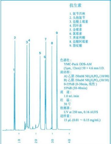 图片关键词实验室仪器|实验室耗材|生物试剂实验室代理商