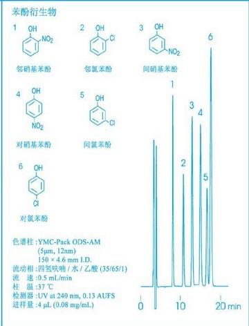 图片关键词实验室仪器|实验室耗材|生物试剂实验室代理商